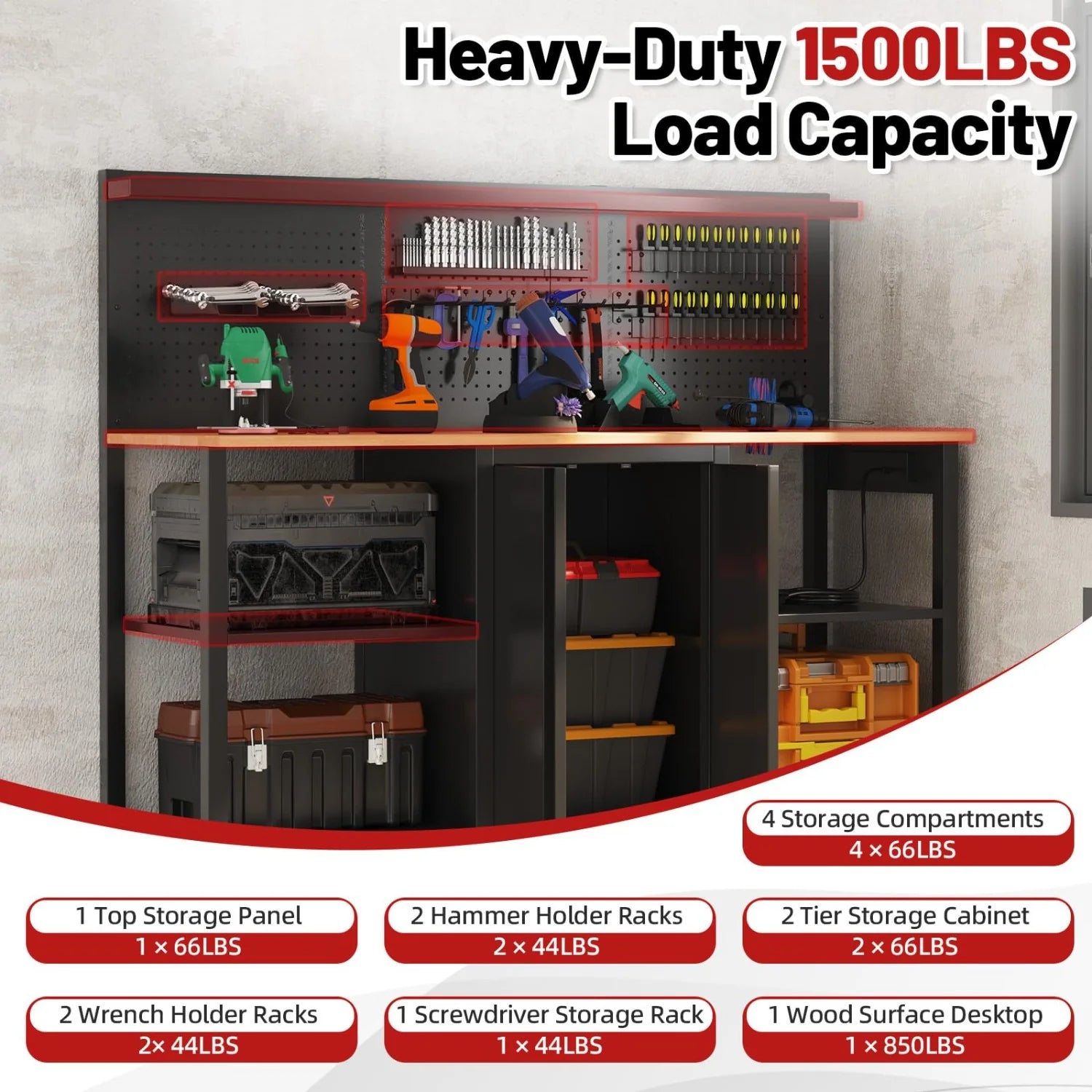 AECOJOY 60’’ Workbench and Garage Cabinet Storage System 2000LBS Heavy Duty Work Bench Table
